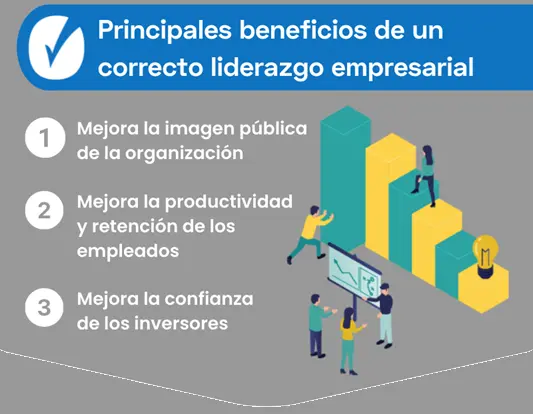 Liderazgo empresarial: el motor que impulsa la cultura organizacional